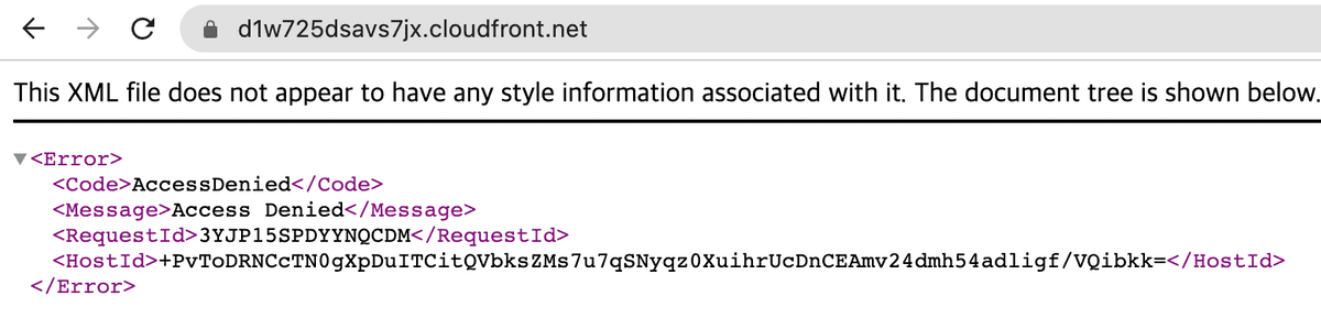 CloudFront Access Denied 1